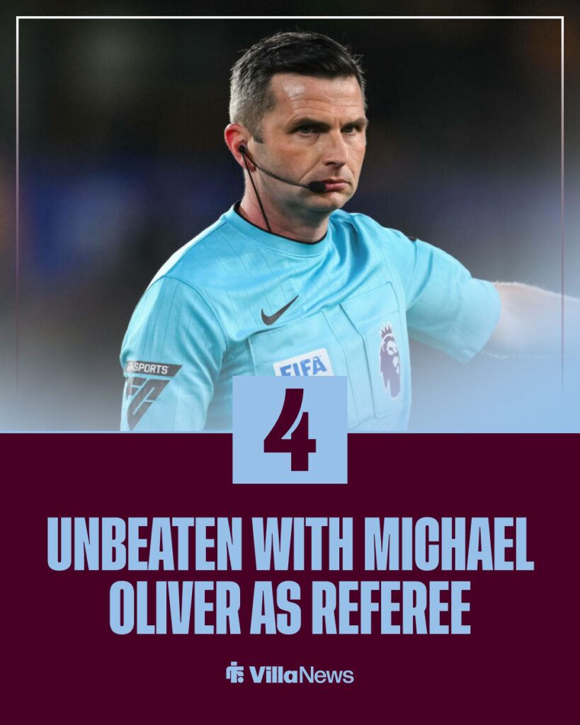 Aston Villa's record with Michael Oliver as referee