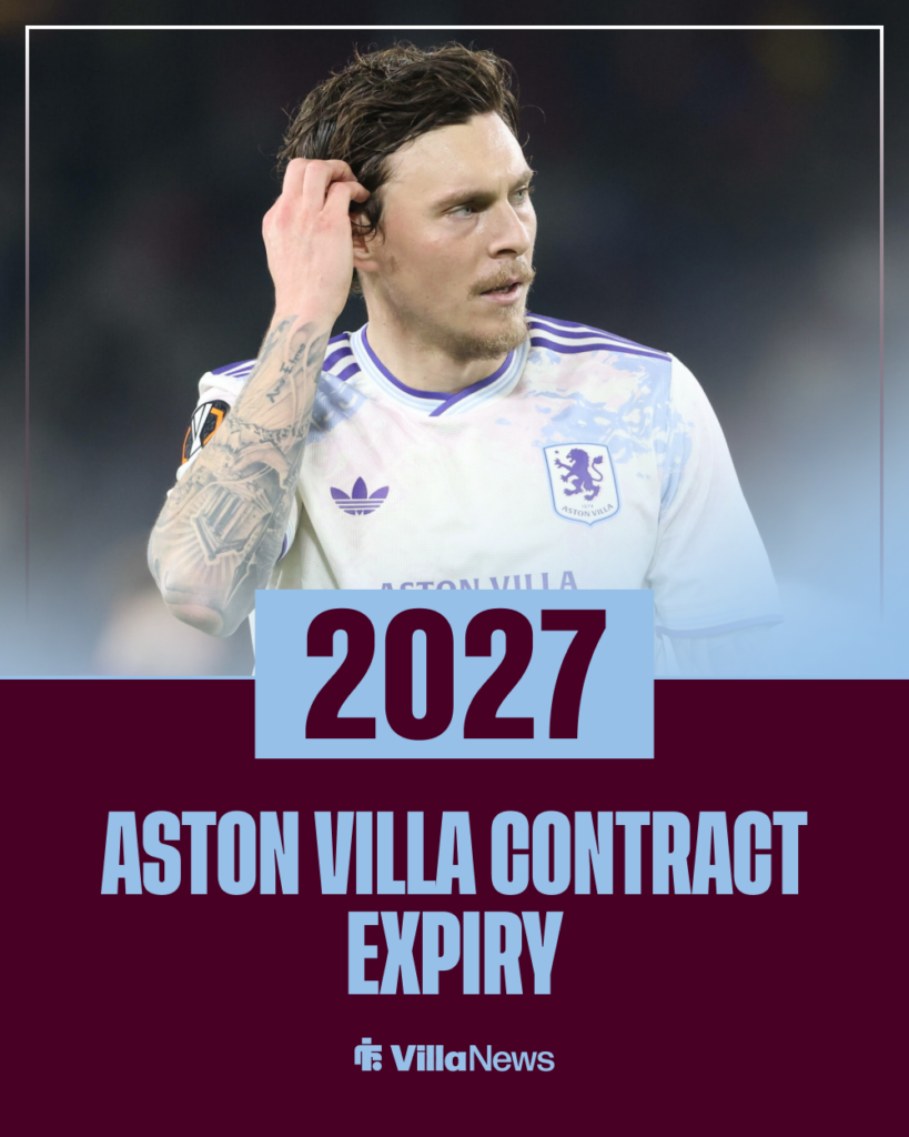 Victor Lindelof Aston Villa contract expiry