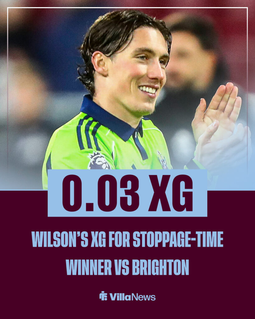 Harry Wilson's xG for stoppage-time winner against Brighton.
