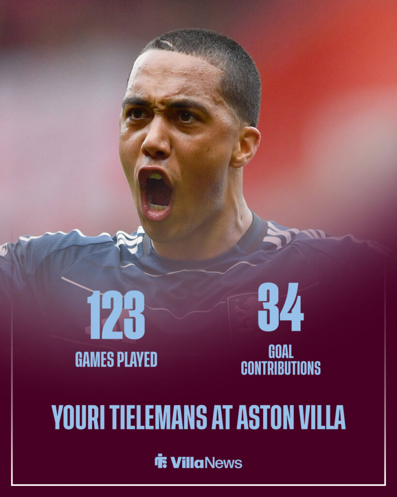 Youri Tielemans at Aston Villa
