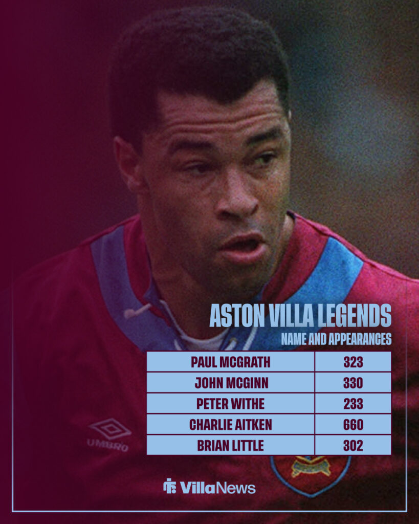 Paul McGrath and a list of Aston Villa legends.