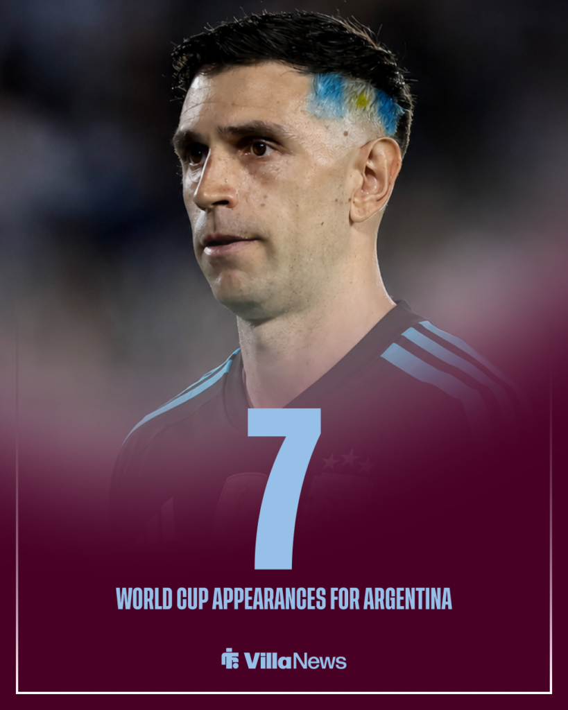 Aston Villa Emi Martinez Argentina stats