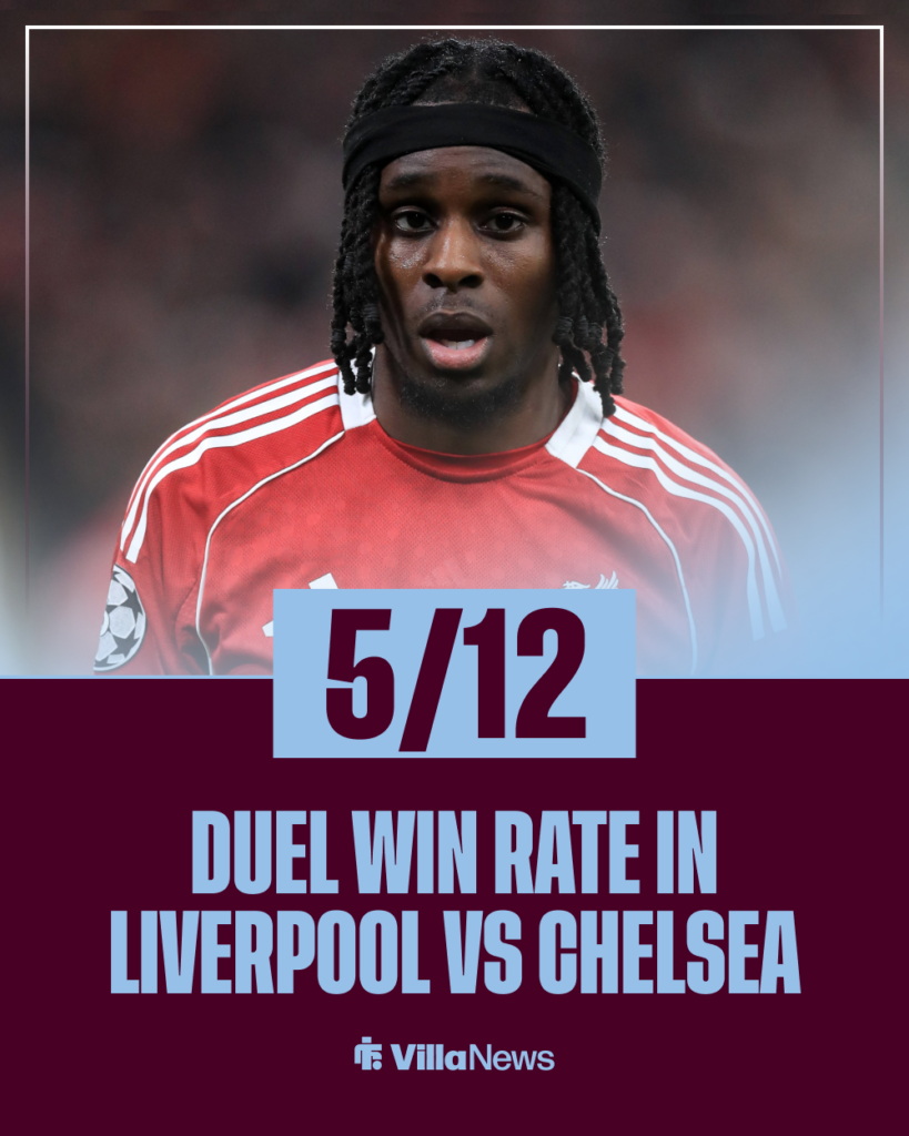 Aston Villa Jeremie Frimpong Liverpool stats