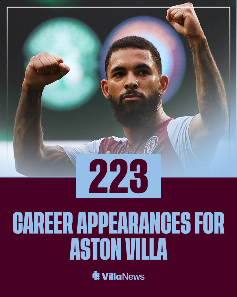 Douglas Luiz Aston Villa career stats