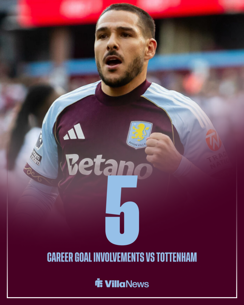 Emi Buendia Aston Villa record vs Tottenham