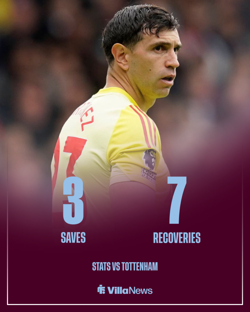 Emi Martinez Aston Villa stats vs Tottenham