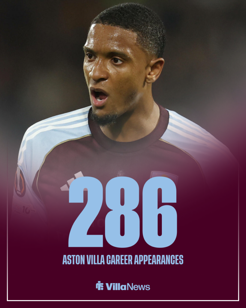 Ezri Konsa Aston Villa stats