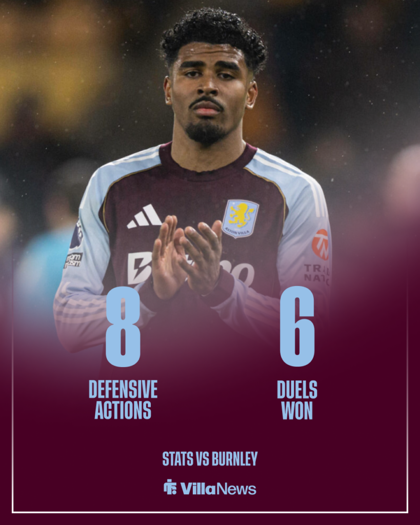 Ian Maatsen Aston Villa stats vs Burnley
