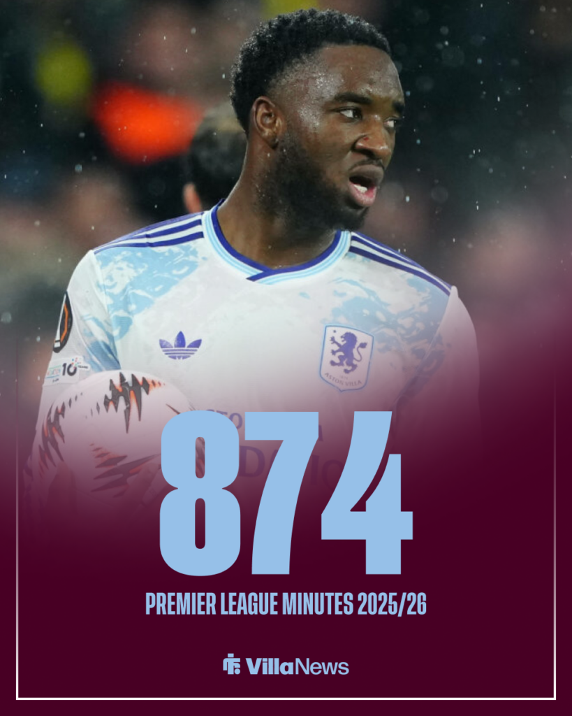 Lamare Bogarde Aston Villa stats