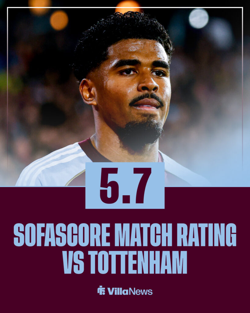 Ian Maatsen match rating vs Tottenham