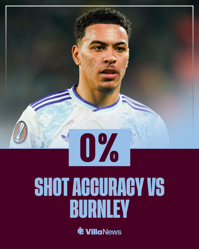 Morgan Rogers Aston Villa stats vs Burnley