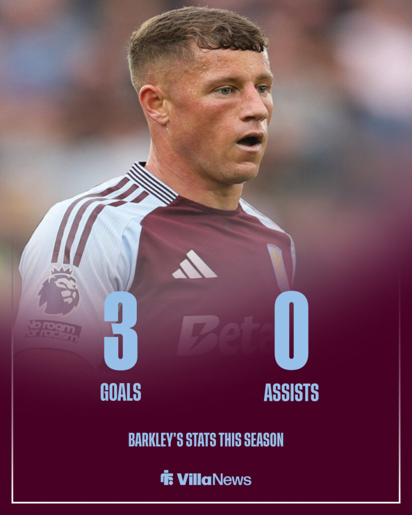 Ross Barkley in action for Aston Villa.