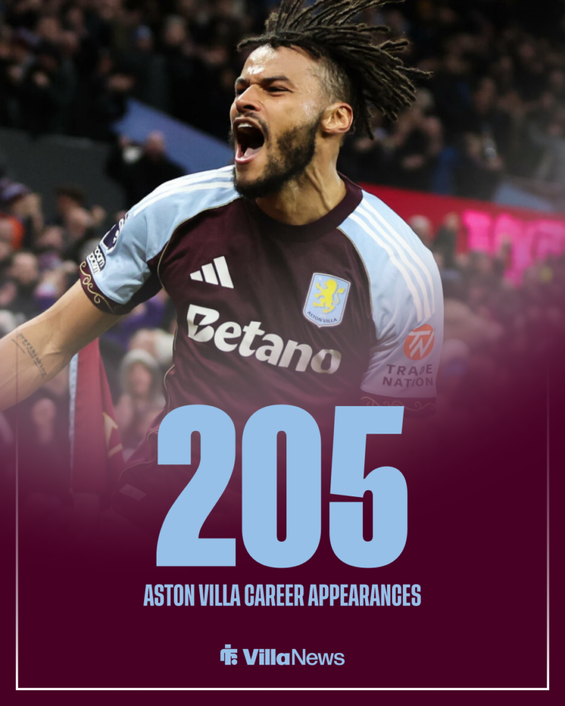 Tyrone Mings Aston Villa career appearances