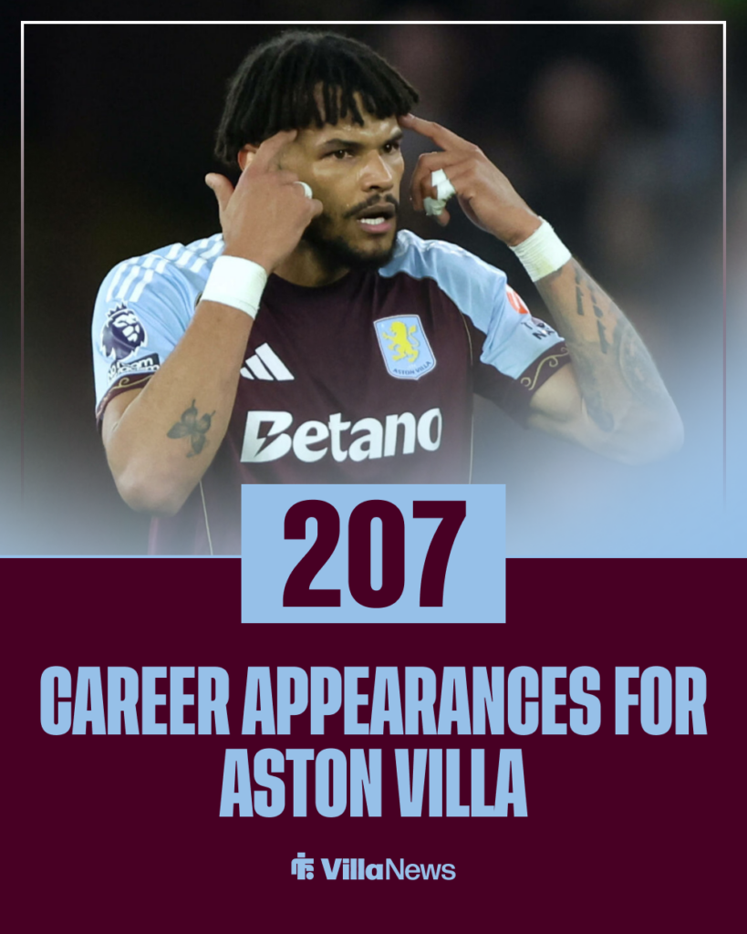 Tyrone Mings Aston Villa stats