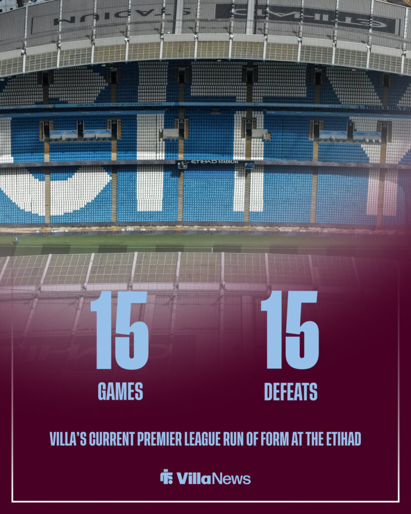 Aston Villa's current run of Premier League form at the Etihad Stadium