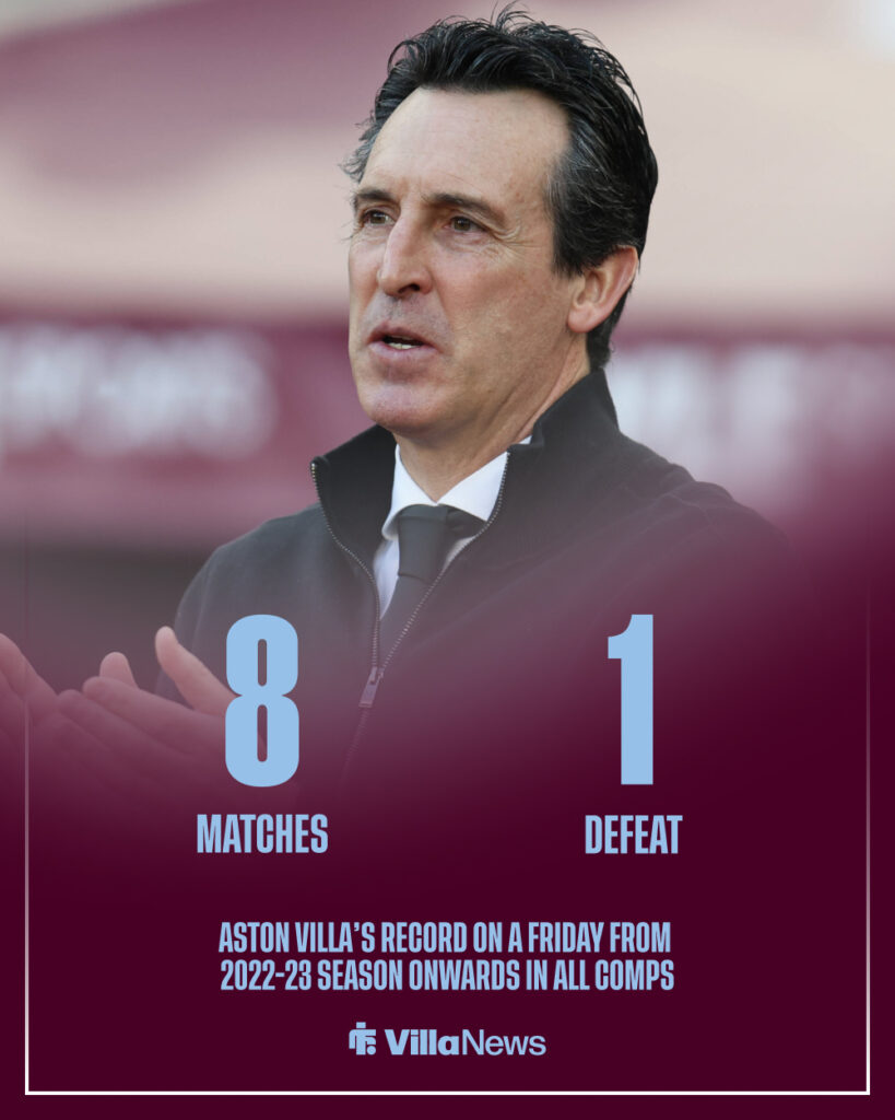 Aston Villa's record on a Friday in all competitions from 2022-23 season onwards