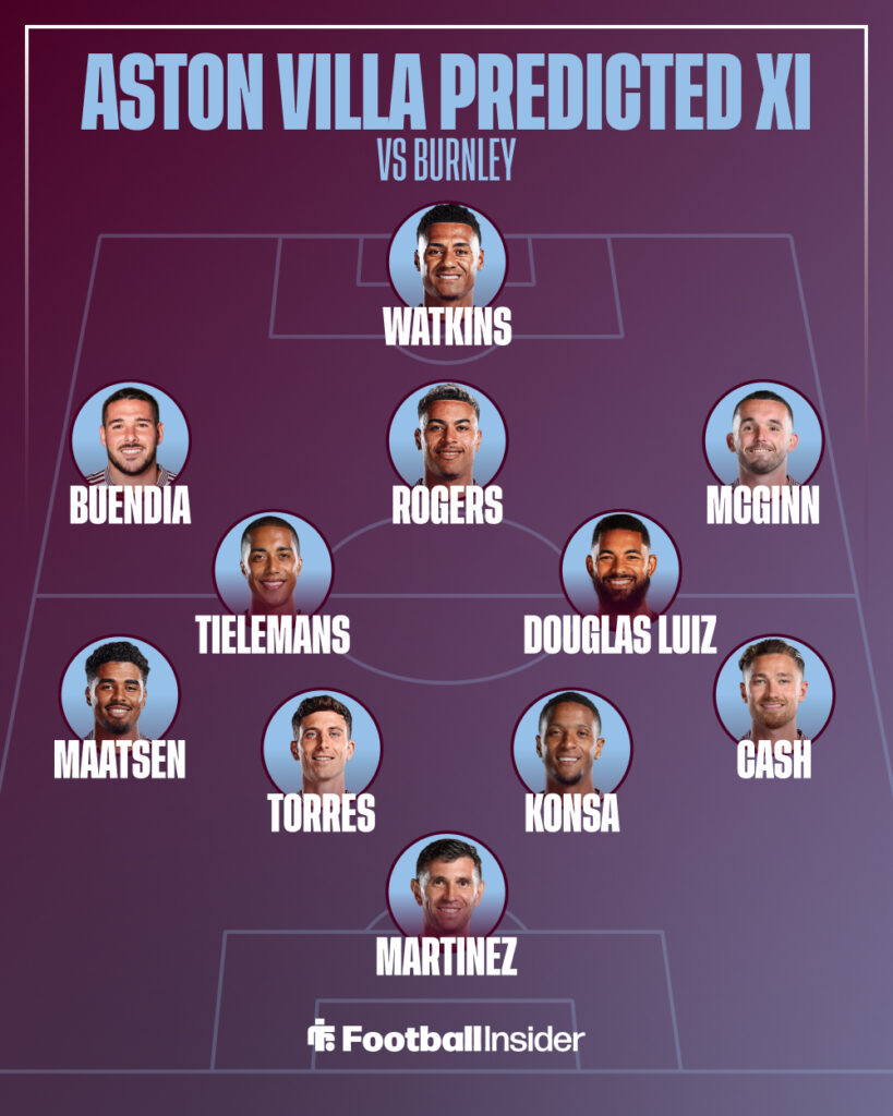 A graphic detailing the predicted Aston Villa lineup vs Burnley.
