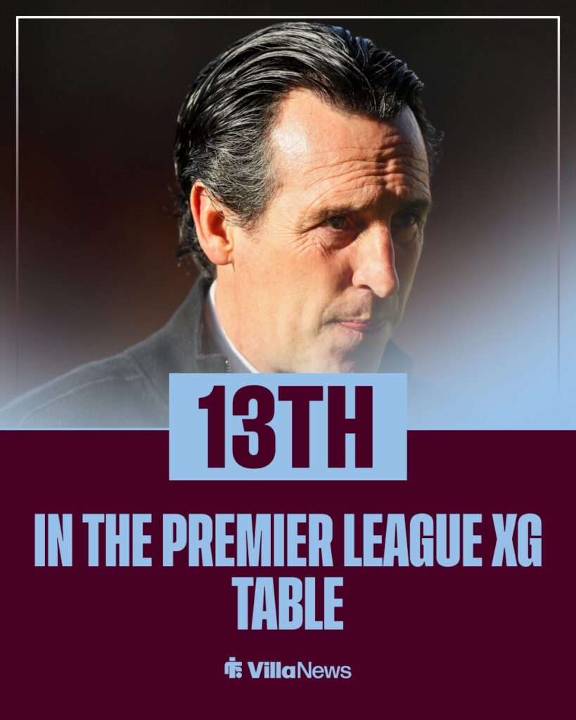 A graphic detailing Aston Villa's place in the Premier League xG table.