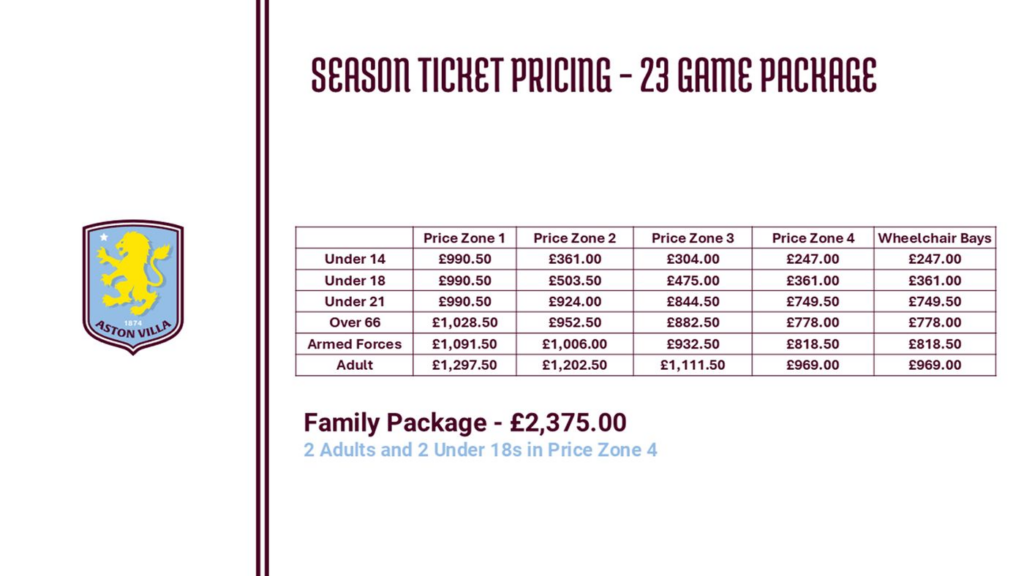Aston Villa season ticket pricing - 23 game package