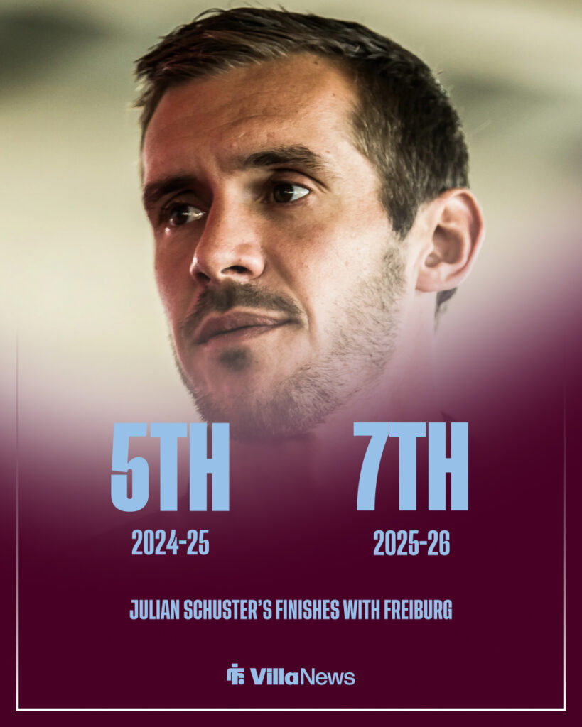 A graphic detailing Julian Schuster's league finishes with Freiburg.