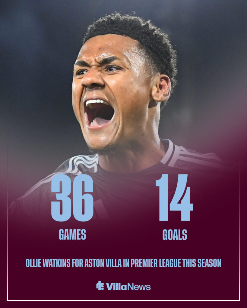 Ollie Watkins has 14 Premier League goals in 36 games this season