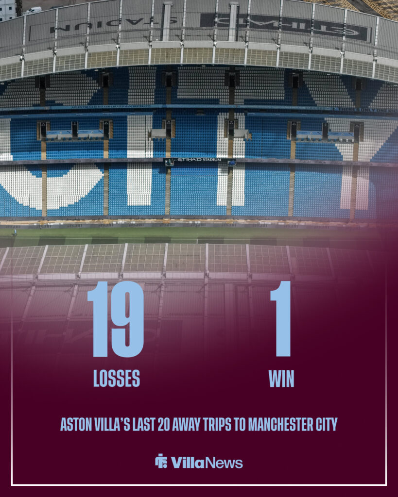A graphic detailing Manchester City and Aston Villa's record.