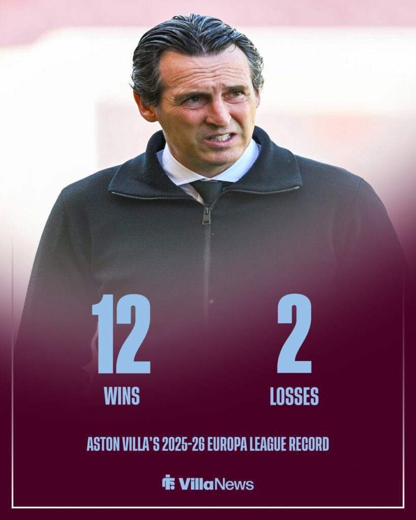 A graphic detailing Aston Villa's Europa League record in the 2025-26 season.