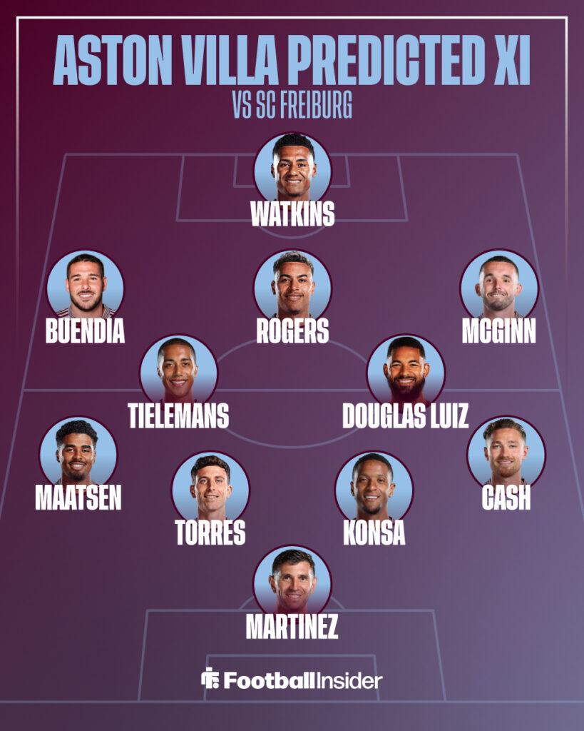 A graphic detailing the predicted Aston Villa lineup vs Freiburg.
