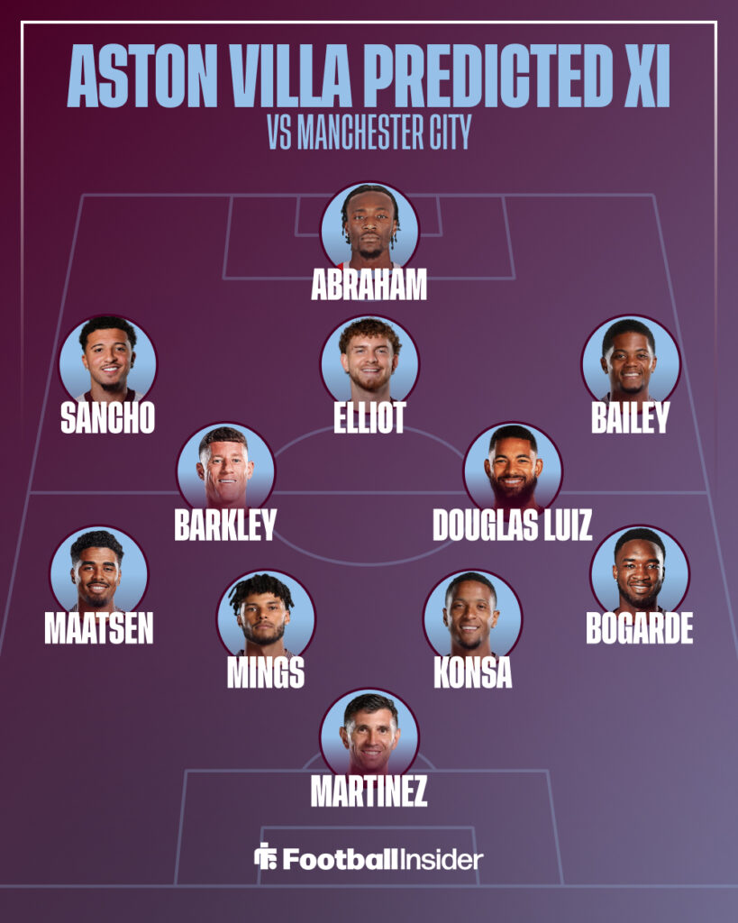 A graphic detailing the predicted Aston Villa lineup vs Manchester City.