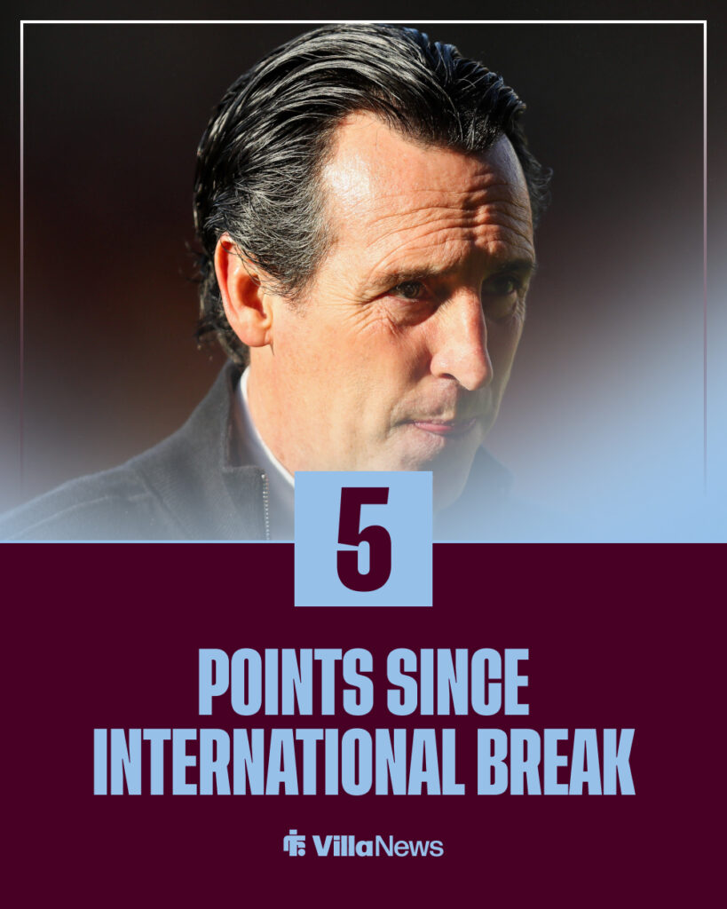 A graphic detailing Aston Villa's points tally since returning from the March international break.