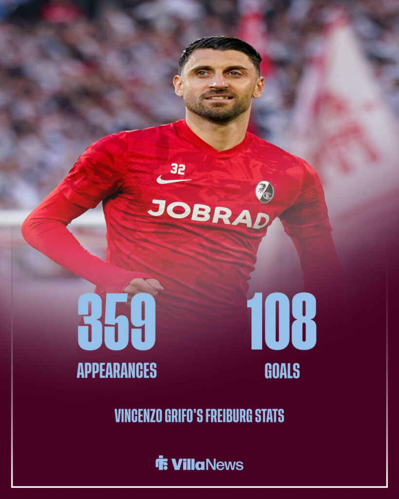 A graphic detailing Vincenzo Grifo's stats for Freiburg.