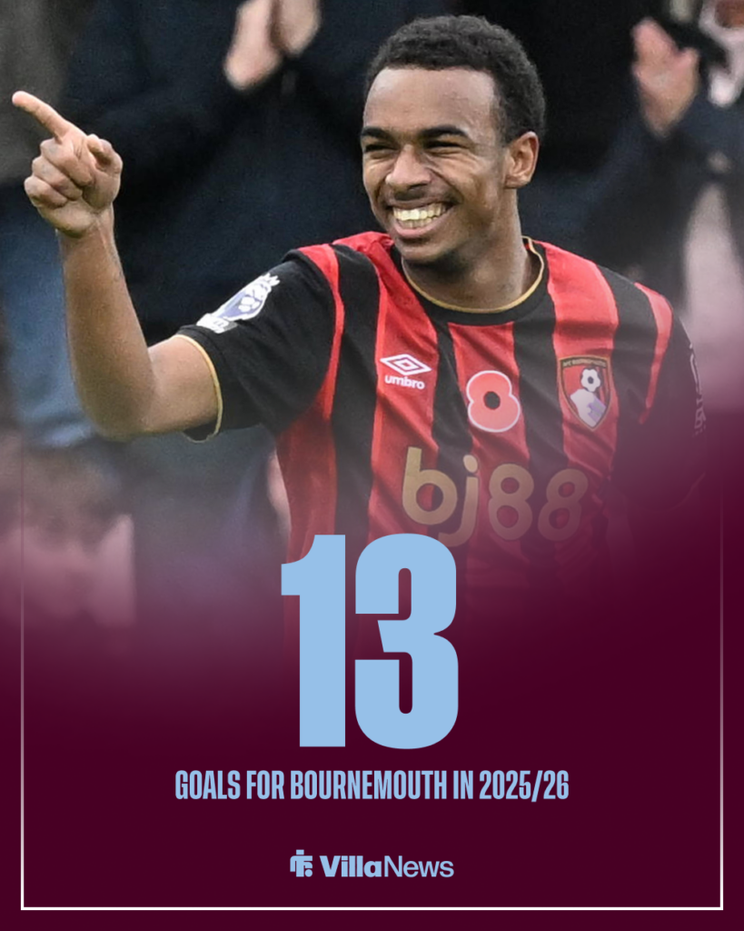 Aston Villa Eli Junior Kroupi Bournemouth stats