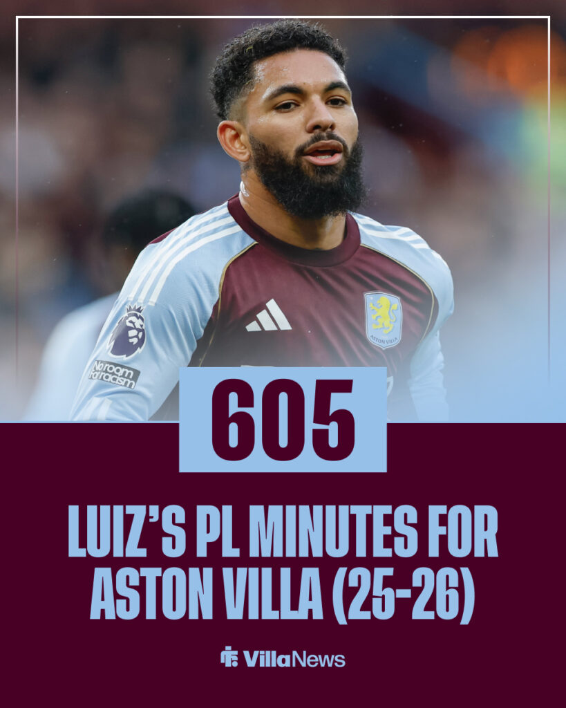 Douglas Luiz minutes played.